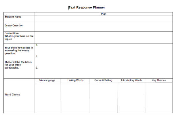 Text response essay planner