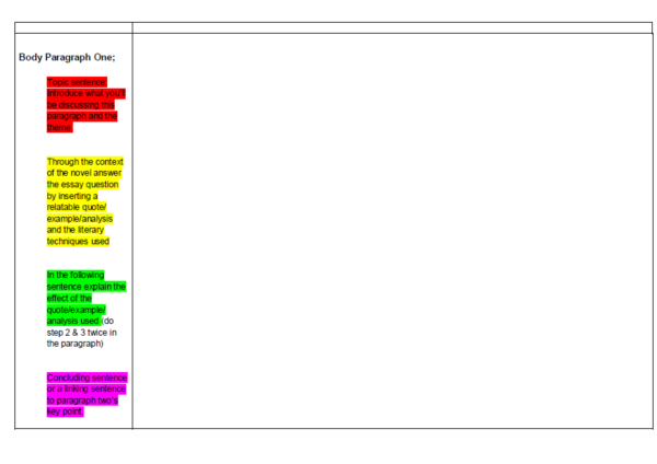 Text response essay planner - Image 3